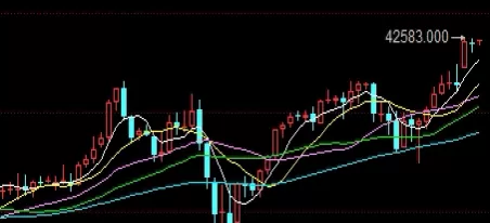探险精神！贵金属黄金期货(黄金期货的市场功能与作用)_http://xycfv.cn_期货直播室_第1张