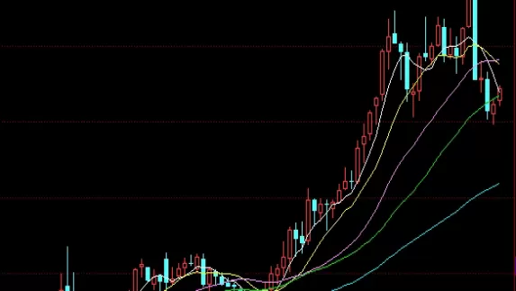 精心总结！期货原油交易量（期货原油交易量的重要性）_http://xycfv.cn_期货知识_第1张