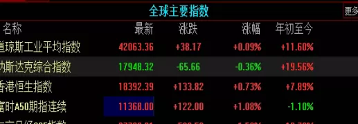 简短精辟！黄金直播室在线直播（一个实时互动、专业指导的平台）_http://xycfv.cn_期货百科_第1张