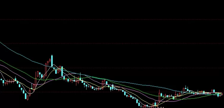 幡然醒悟！财经期货直播室(实时洞察与互动交流的金融新平台)_http://xycfv.cn_期货技巧_第1张