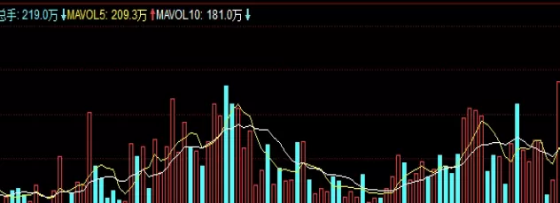 超全汇总！第一期货网（第一期货网的背景与发展历程）_http://xycfv.cn_期货直播室_第1张