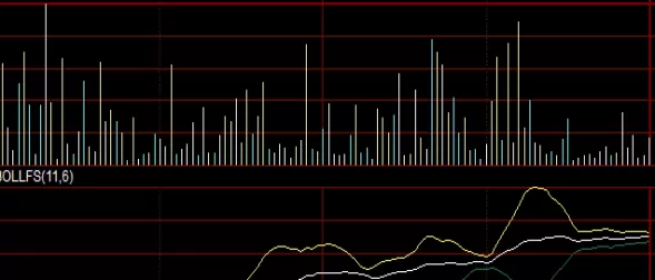 超有用！煤炭期货价格走势(背后的驱动因素及未来展望)_http://xycfv.cn_期货直播室_第1张