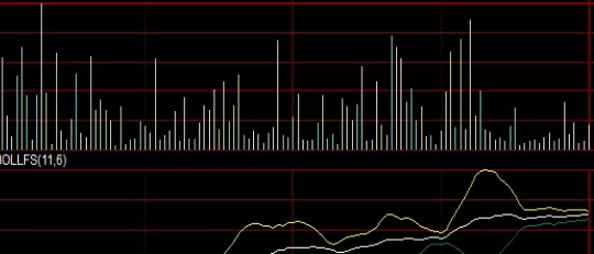 收获颇丰！道琼斯股指期货（道琼斯指数的计算方法）_http://xycfv.cn_期货技巧_第1张