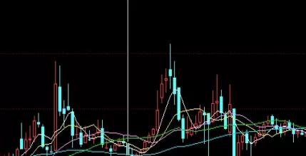 新手必看!期货黄金怎么买(为什么选择黄金期货?)_期货技巧_第1张_期货之家 新手必看!期货黄金怎么买(为什么选择黄金期货?)_http://xycfv.cn_期货技巧_第1张