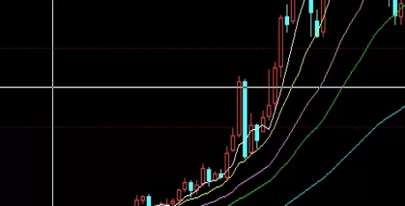 憬然有悟！铜的期货走势(铜期货的影响因素分析)_http://xycfv.cn_期货技巧_第1张
