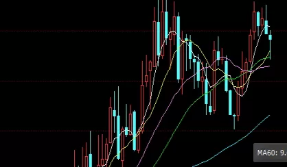 务必搞懂!黄金有期货吗(市场构成、交易特点以及操作原则)_期货百科_第1张_期货之家 务必搞懂!黄金有期货吗(市场构成、交易特点以及操作原则)_http://xycfv.cn_期货百科_第1张