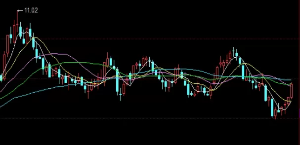 立马get！美国黄金期货交易时间（美国黄金期货交易规则详解）_http://xycfv.cn_期货直播室_第1张