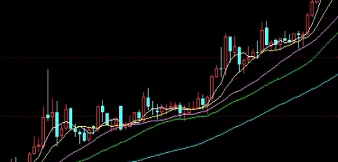 把握当下！纳指期货手续费（纳指期货手续费详解）_http://xycfv.cn_期货直播室_第1张