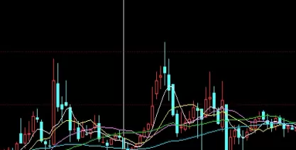 新手须知！新加坡富时a50股指期货（富时A50指数期货的特点）_http://xycfv.cn_期货技巧_第1张