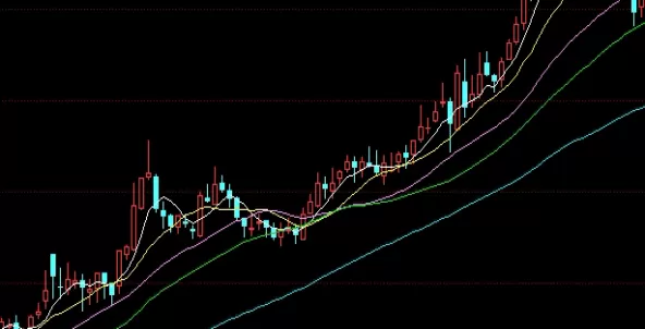 拥抱从容！马春阳 国都期货(职业晋升与学术成就)_http://xycfv.cn_期货百科_第1张