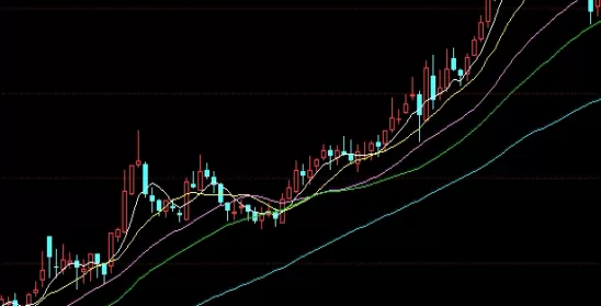 经验之谈！白银期货单位(上海期货交易所的白银期货交易单位)_http://xycfv.cn_期货技巧_第1张
