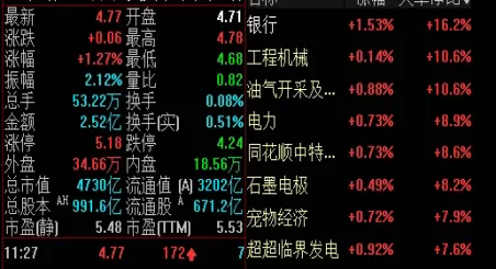 硬核推荐！国际期货实时喊单(实时喊单的作用与价值)_http://xycfv.cn_期货技巧_第1张