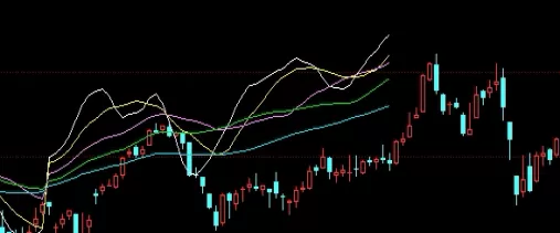 超级干货！对黄金的期货交易进行分析(影响黄金期货价格的因素)_http://xycfv.cn_期货直播室_第1张