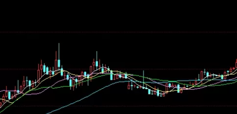 果断收藏！纽约期货黄金价格(影响纽约期货黄金价格的主要因素)_http://xycfv.cn_期货知识_第1张