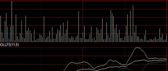 记得点赞！如何看黄金期货价格(黄金期货价格的影响因素)_http://xycfv.cn_期货知识_第1张