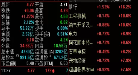 真的受用！原油对商品期货的影响(影响原油与化工品价格相关性的因素)_http://xycfv.cn_期货直播室_第1张