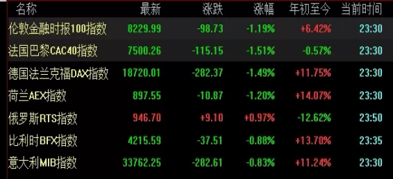 等你来学！前子期货喊单直播间(实时播报行情、分析市场)_http://xycfv.cn_期货直播室_第1张