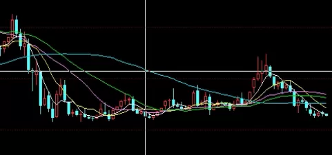 涨知识!纽约原油期货价格(影响纽约原油期货价格的主要因素)_期货直播室_第1张_期货之家 涨知识!纽约原油期货价格(影响纽约原油期货价格的主要因素)_http://xycfv.cn_期货直播室_第1张