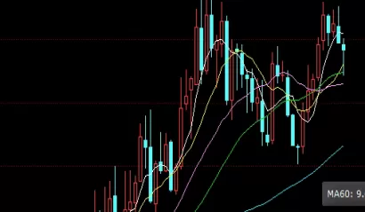 值得惠存！黄金算期货吗（黄金期货的详细介绍）_http://xycfv.cn_期货知识_第1张