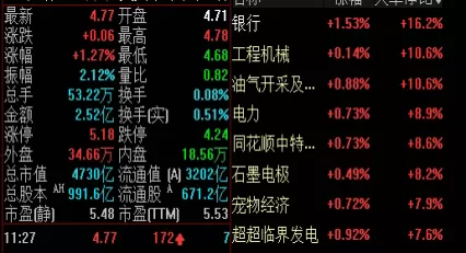 一探究竟!外盘原油期货手续费(原油期货手续费详解)_期货直播室_第1张_期货之家 一探究竟!外盘原油期货手续费(原油期货手续费详解)_http://xycfv.cn_期货直播室_第1张