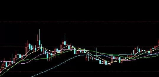 大拿分享！外盘黄金交割日（金融市场的重要节点）_http://xycfv.cn_期货百科_第1张