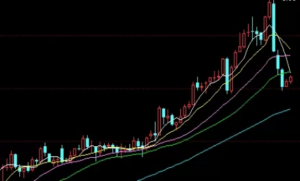 一语中的！pvc期货直播实盘（获取实时信息和做出精准决策）_http://xycfv.cn_期货知识_第1张