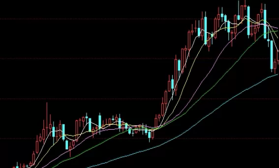 牢记心中！股票指数期货合约(股票指数期货合约的基本构成)_http://xycfv.cn_期货百科_第1张