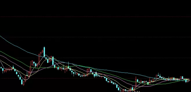 憬然有悟!今日上海铜价期货(铜价期货影响因素分析)_期货知识_第1张_期货之家 憬然有悟!今日上海铜价期货(铜价期货影响因素分析)_http://xycfv.cn_期货知识_第1张