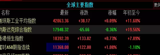瞬间顿悟！期货白银一手多少克(期货白银的交易规则)_http://xycfv.cn_期货百科_第1张