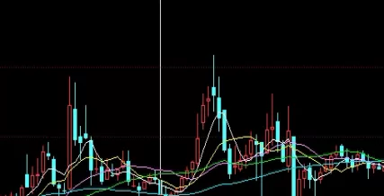 赶紧收着！国外期货怎么交易(选择合适的交易平台、开设交易账户、使用交易软件)_http://xycfv.cn_期货直播室_第1张