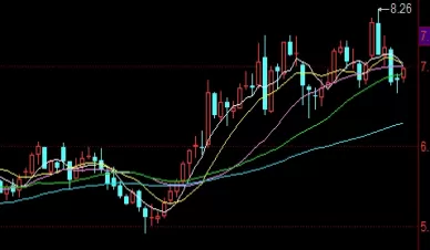 豁然开朗！什么叫股指期货交割日（股指期货交割日的重要性）_http://xycfv.cn_期货百科_第1张