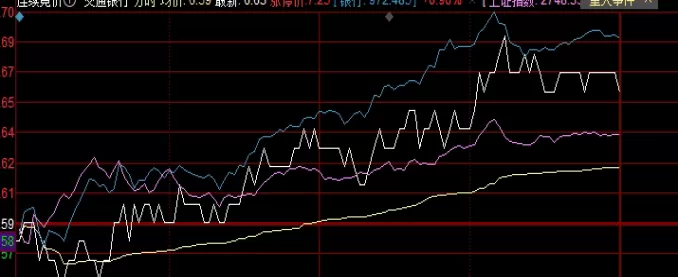 值得收藏！期货原油是什么(原油期货的主要种类)_http://xycfv.cn_期货知识_第1张