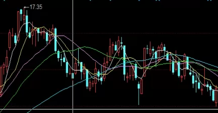 真的受用！期货原油交易开通(市场影响与操作指南)_http://xycfv.cn_期货技巧_第1张