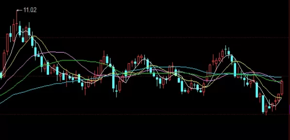 早点搞清楚！玉米期货交割时间(玉米期货交割时间的重要性)_http://xycfv.cn_期货知识_第1张
