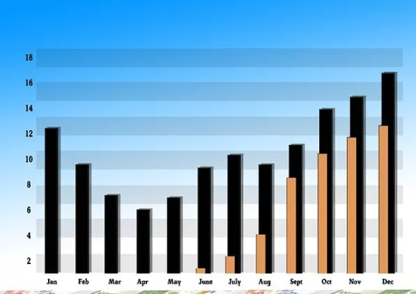 学无止境!黄金期货交易方式(一种高效、灵活的投资方式)_期货知识_第1张_期货之家 学无止境!黄金期货交易方式(一种高效、灵活的投资方式)_http://xycfv.cn_期货知识_第1张