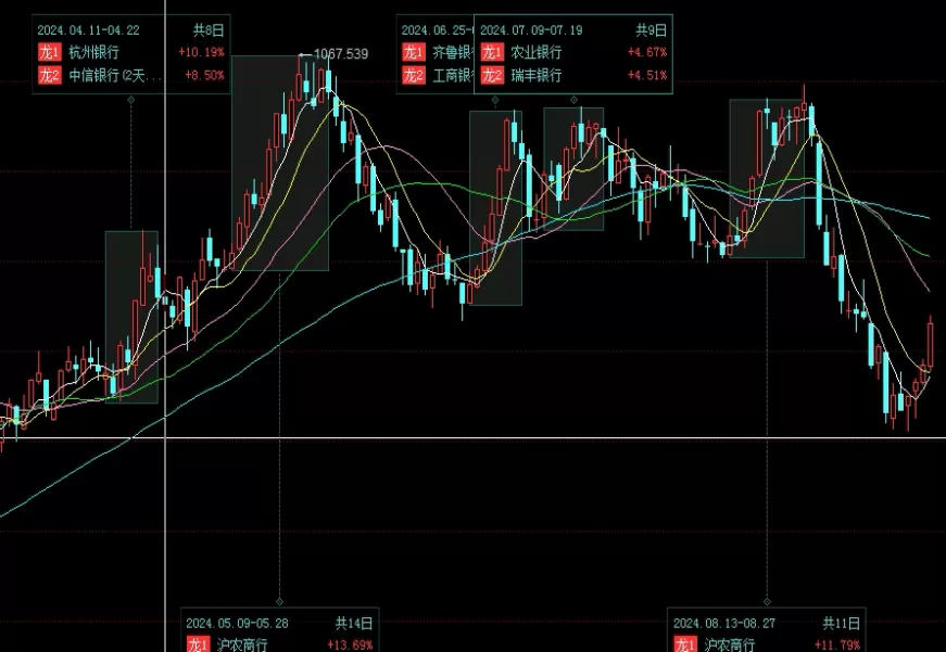 值得参考！股指期货概念股有哪些(股指期货概念股介绍)_http://xycfv.cn_期货直播室_第1张
