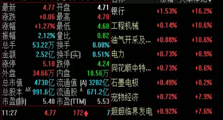 务必搞懂！期货恒指指数（恒指指数计算方法）_http://xycfv.cn_期货百科_第1张