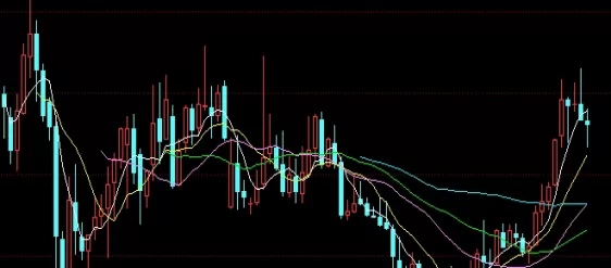 奔走相告!股指期货的定义(提供了多样化的投资和风险管理手段)_期货知识_第1张_期货之家 奔走相告!股指期货的定义(提供了多样化的投资和风险管理手段)_http://xycfv.cn_期货知识_第1张