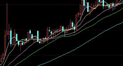 新手必备！黄金期货交易入门知识(黄金期货交易的特点)_http://xycfv.cn_期货知识_第1张