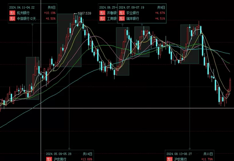 干货来袭！玉米期货交割标准(交割质量数量及流程介绍)_http://xycfv.cn_期货直播室_第1张