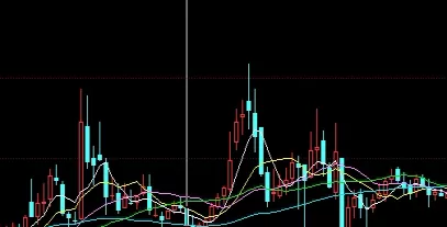 新鲜出炉！股指期货1分钟日内交易口诀(提供一套全面的交易指南)_http://xycfv.cn_期货知识_第1张