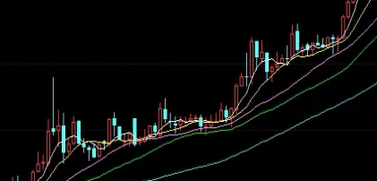 精心总结！纽约黄金期货价格(影响因素、投资策略以及未来展望)_http://xycfv.cn_期货百科_第1张