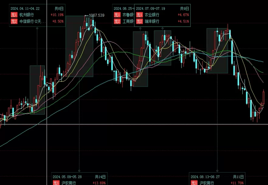 适合珍藏！环球国际期货直播室(专业投资指导与实时互动)_http://xycfv.cn_期货百科_第1张