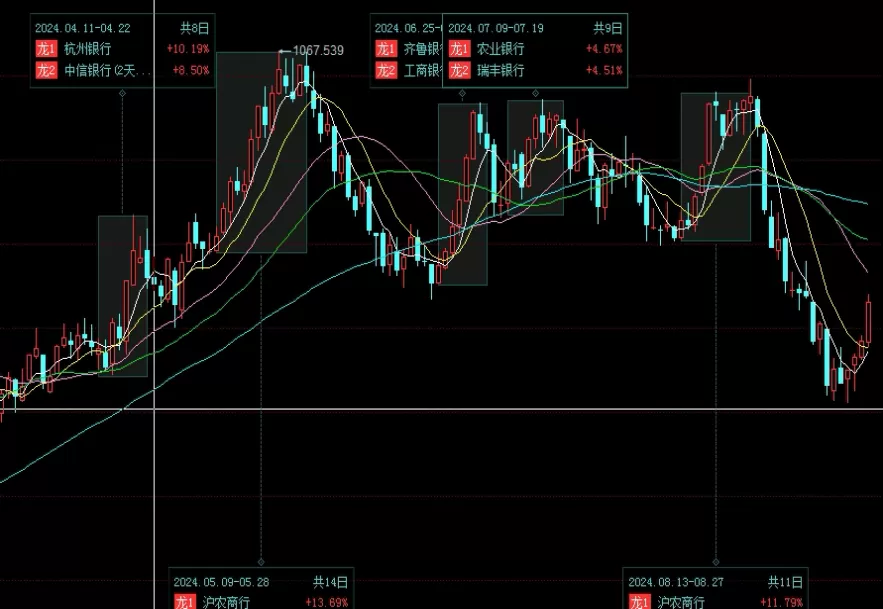 令人好奇！原油期货市场有几个(全球主要原油期货市场)_http://xycfv.cn_期货技巧_第1张