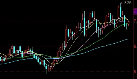 停止内耗！黄金期货价值（影响因素与投资决策）_http://xycfv.cn_期货百科_第1张