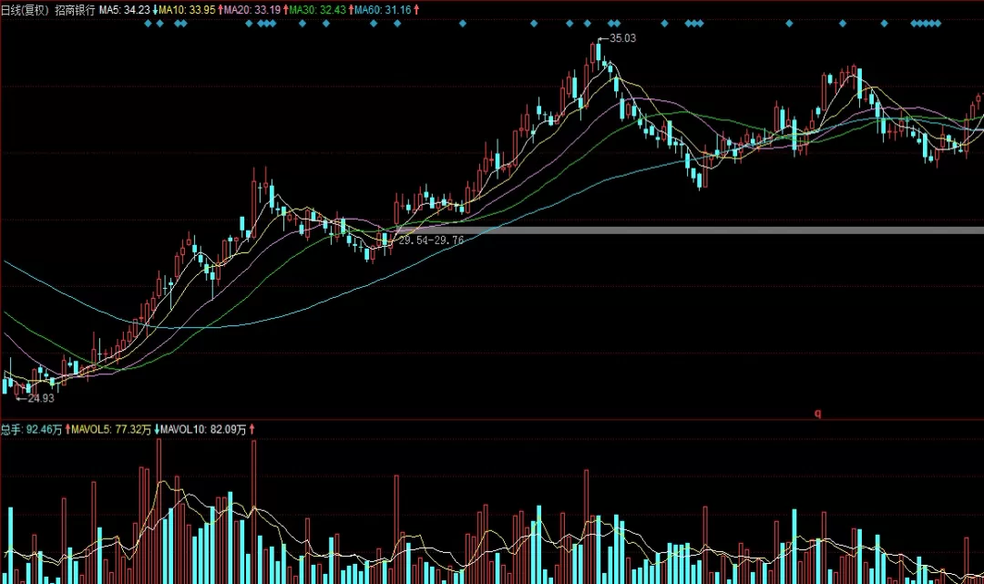 网友分享!恒指国际期货直播室(洞察全球市场动态,把握投资先机)_期货知识_第1张_期货之家 网友分享!恒指国际期货直播室(洞察全球市场动态,把握投资先机)_http://xycfv.cn_期货知识_第1张