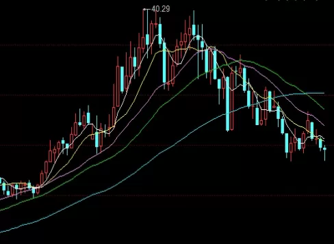 受用不尽！黄金最新国际期货价（市场动态与未来趋势）_http://xycfv.cn_期货知识_第1张