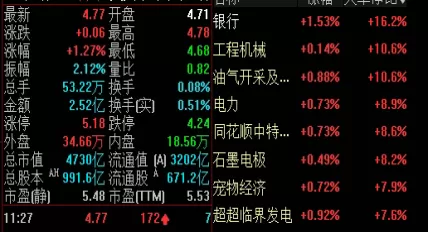 大拿分享！期货直播汇盈财（提高了投资决策的效率和准确性）_http://xycfv.cn_期货百科_第1张