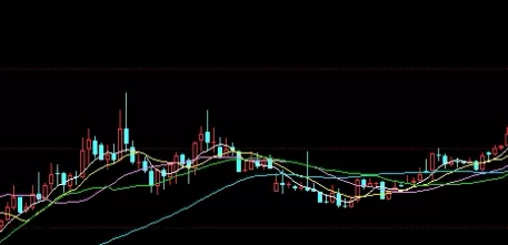 少走弯路！壹财经期货喊单（实时指导，助力期货交易成功）_http://xycfv.cn_期货百科_第1张