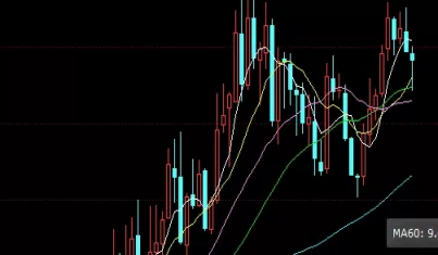 学海无涯!期货交易原油(原油期货的交易流程)_期货知识_第1张_期货之家 学海无涯!期货交易原油(原油期货的交易流程)_http://xycfv.cn_期货知识_第1张